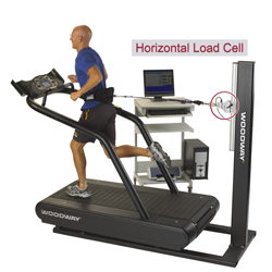 Woodway Force 1.0 Treadmill